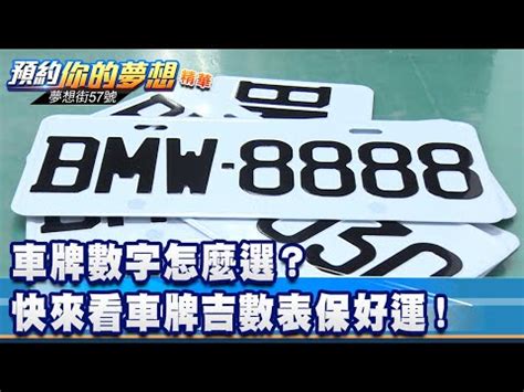 最新車牌號碼2023